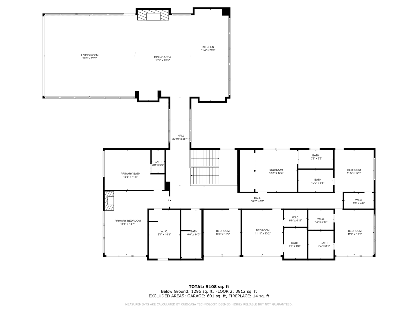 Peak Perfection at Martis Camp